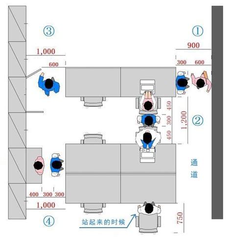 辦公室尺寸|最全辦公室設計標準